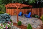 Aménagement extérieur, transformez votre jardin en espace de vie idéal